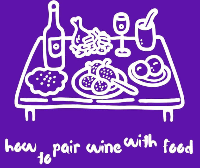 drawing of a table with food and wine on it. with how to pair wine with food written underneath